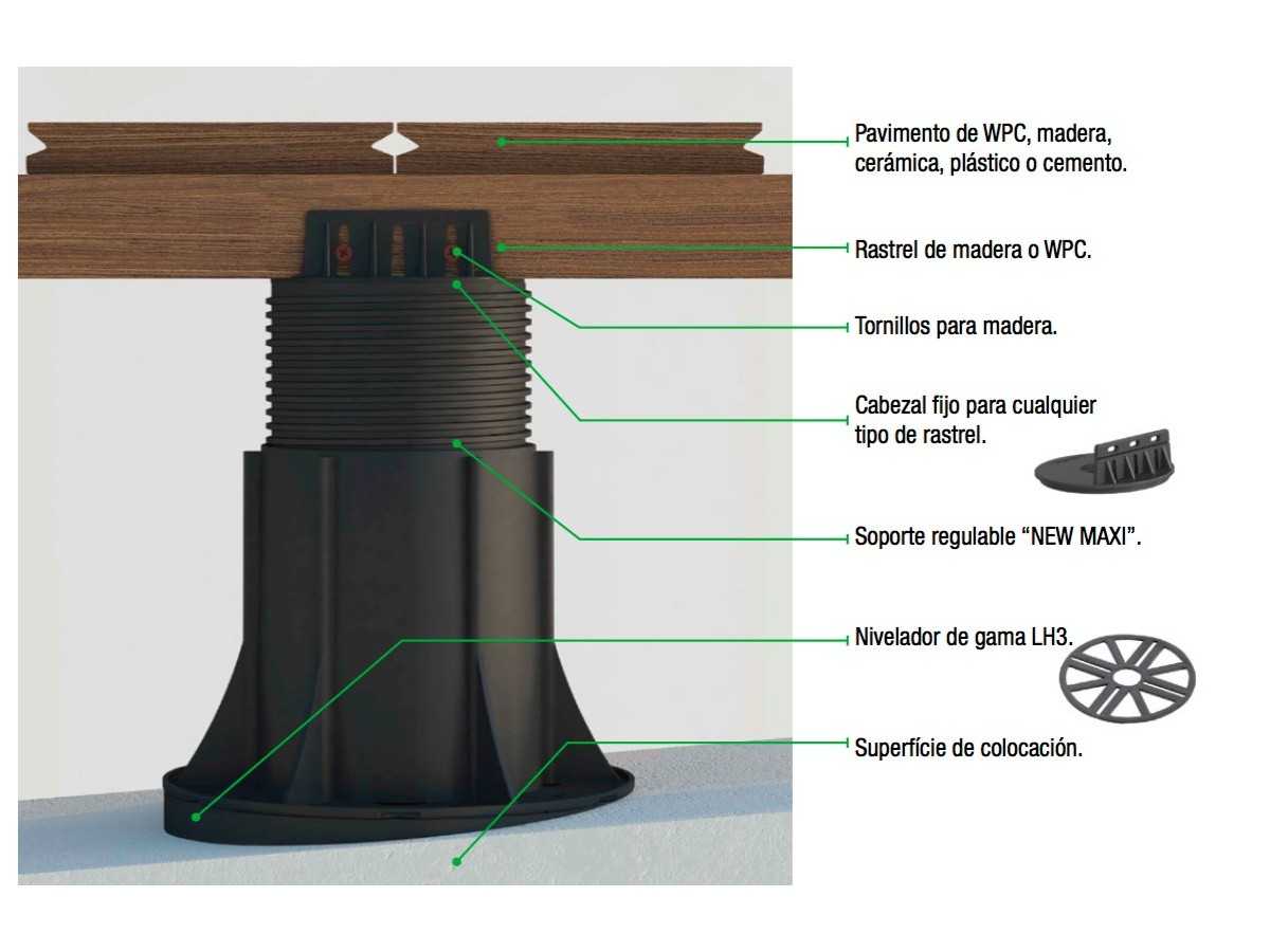 KIT Soportes regulables con cabezal fijo NEW MAXI  60-100 mm