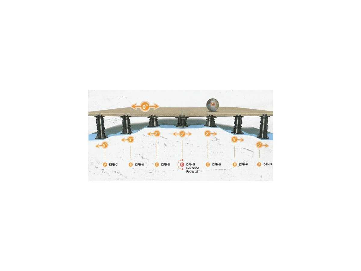 KIT Soportes regulables con cabezal fijo NEW MAXI  60-100 mm